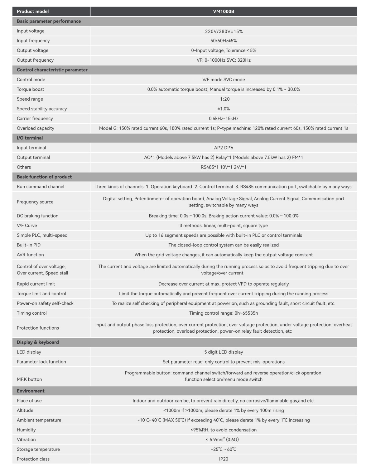 VM1000B-1.png
