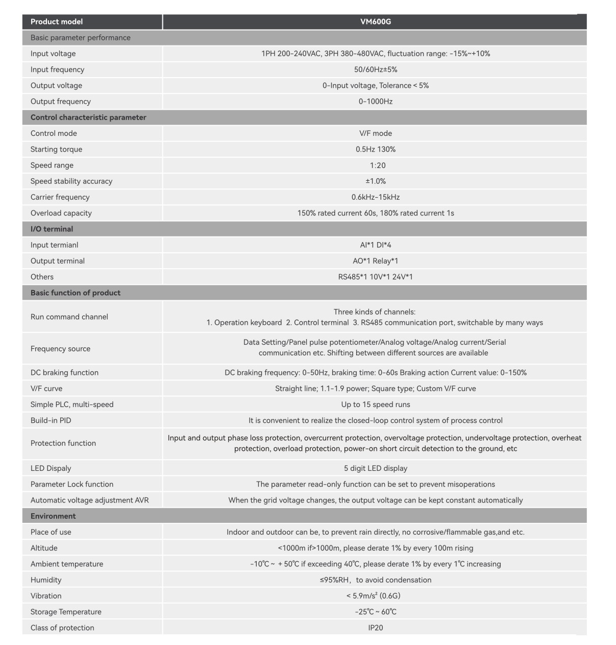 VM600G-1.png